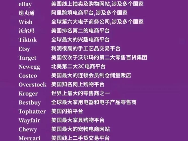 跨境购物网站、跨境购物网站有哪些 跨境购物网站、跨境购物网站有哪些