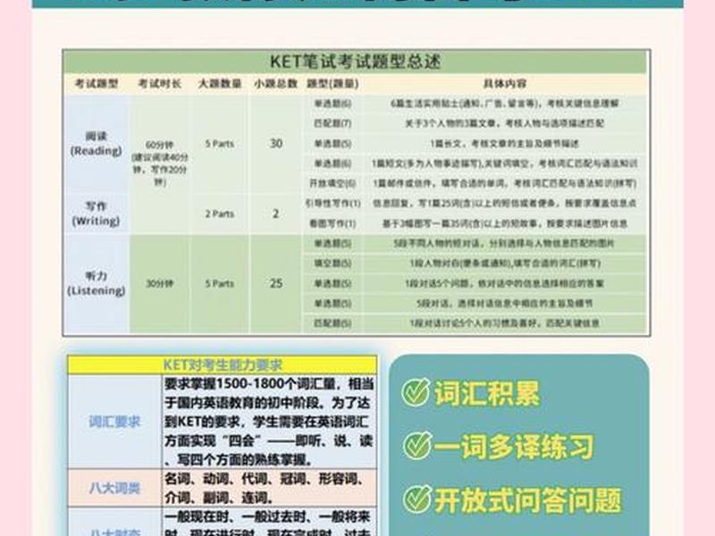 外贸cma备考攻略,外贸cma备考攻略pdf 外贸cma备考攻略,外贸cma备考攻略pdf