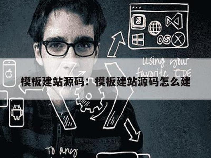 模板建站制作教程图解 模板建站制作教程图解视频 模板建站制作教程图解 模板建站制作教程图解视频