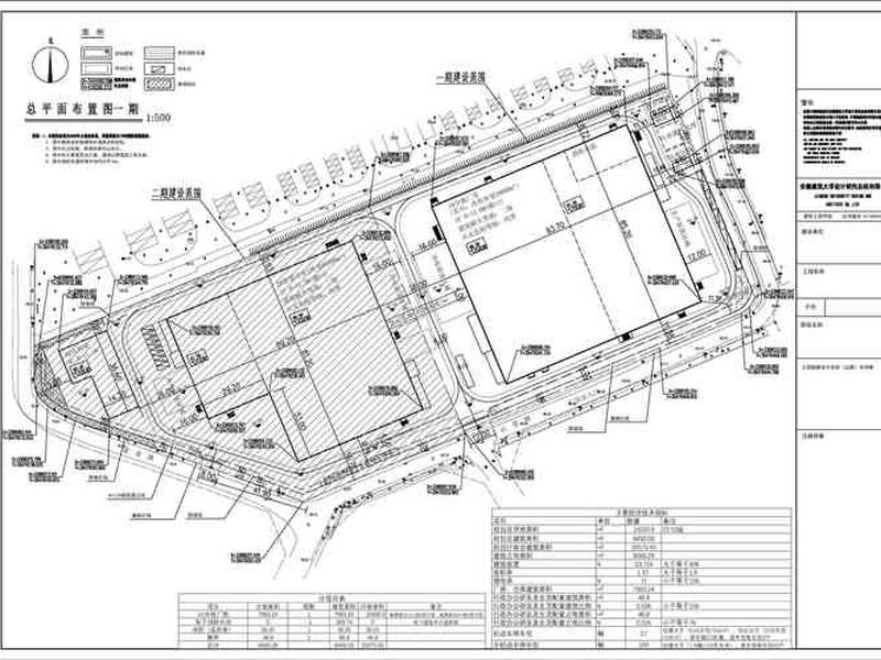 物流仓储建设方案,物流仓储建设方案怎么写 物流仓储建设方案,物流仓储建设方案怎么写