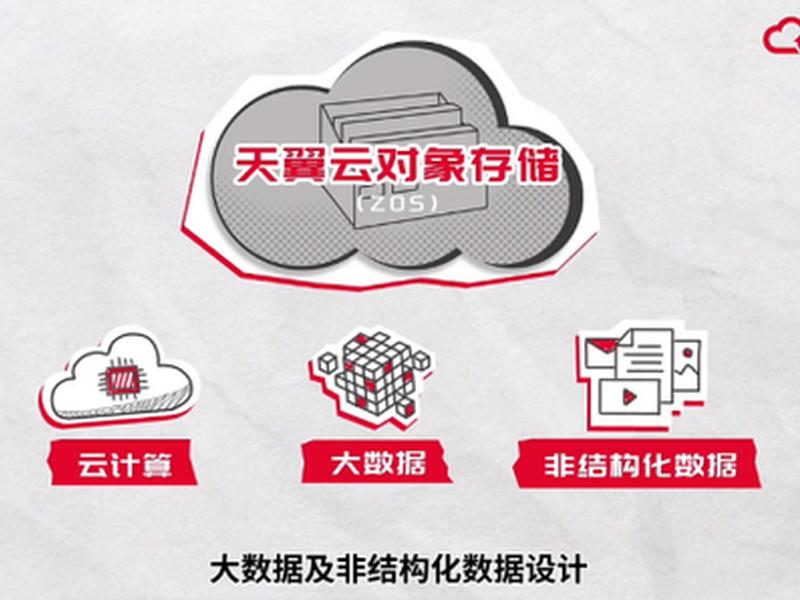 天翼云对象存储产品的功能 天翼云对象存储o os产品适用的应用场景包括哪些 天翼云对象存储产品的功能 天翼云对象存储o os产品适用的应用场景包括哪些