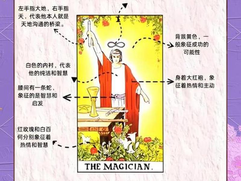 魔法师教学、魔法师视频教程 魔法师教学、魔法师视频教程