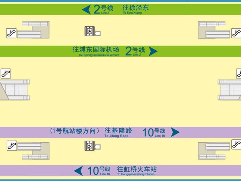 站台搭设、站台设置距离有哪些规定 站台搭设、站台设置距离有哪些规定