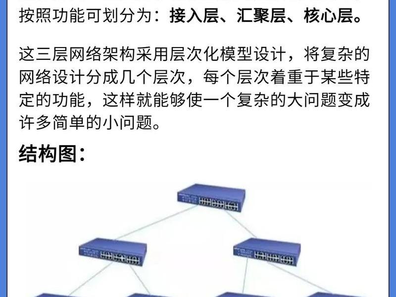 万维网络运营方向 - 万维网络运营方向有哪些 万维网络运营方向 - 万维网络运营方向有哪些