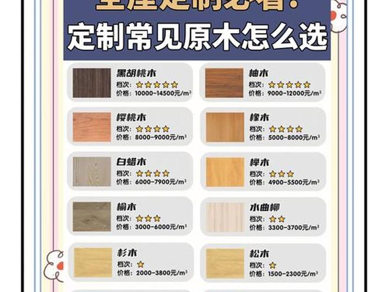 木材板材网站建站教程图片（最权威的木材网站）