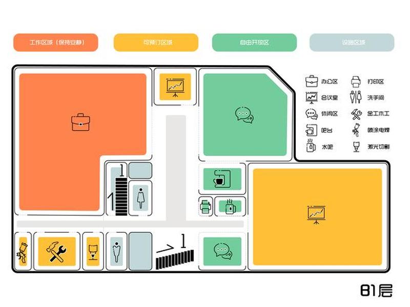如何创建创客空间(如何创建创客空间群聊) 如何创建创客空间(如何创建创客空间群聊)