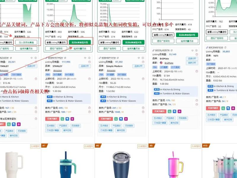 亚马逊如何建设关键词库,亚马逊如何建设关键词库模式 亚马逊如何建设关键词库,亚马逊如何建设关键词库模式