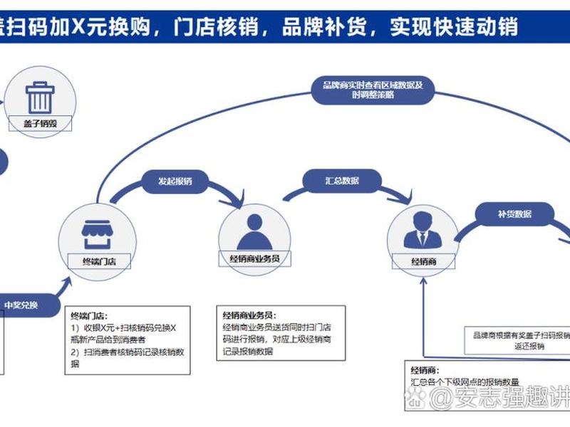 五站合一是什么 - 五站合一是什么意思 五站合一是什么 - 五站合一是什么意思