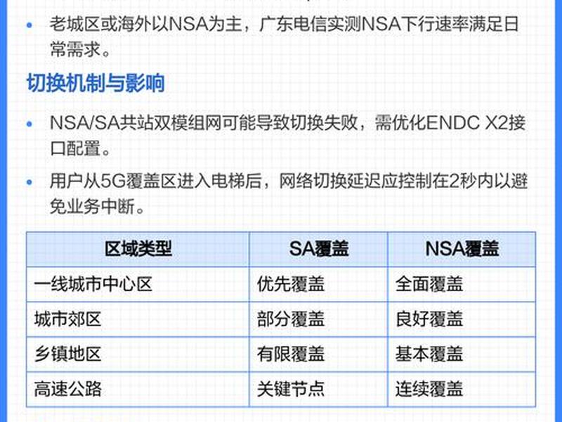 双模基站指什么意思,双模基站指什么意思啊 双模基站指什么意思,双模基站指什么意思啊