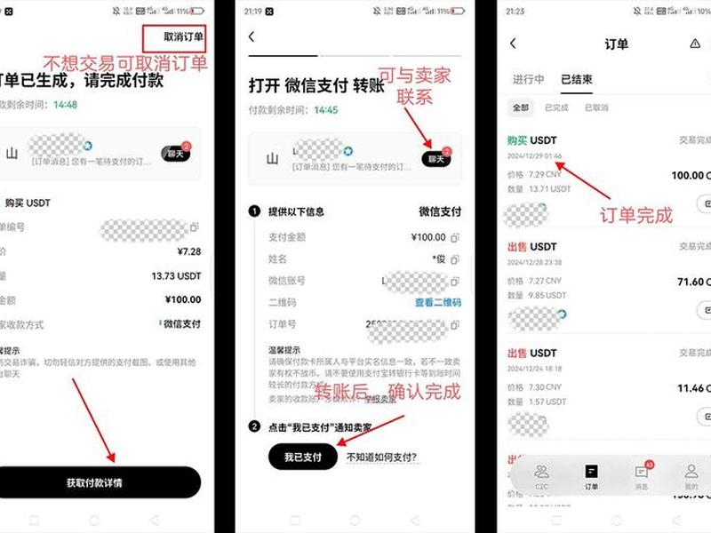 中币网新手教程 - 中币网交易教程 中币网新手教程 - 中币网交易教程