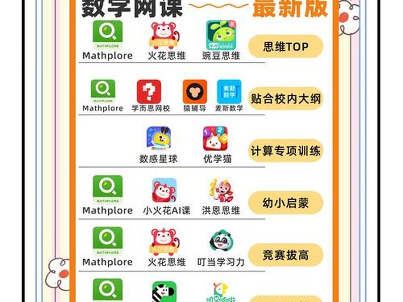 热门教学网站推荐、热门教学网站推荐知乎