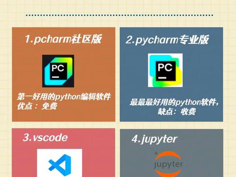 网站编程软件,网站编程软件哪个好 网站编程软件,网站编程软件哪个好