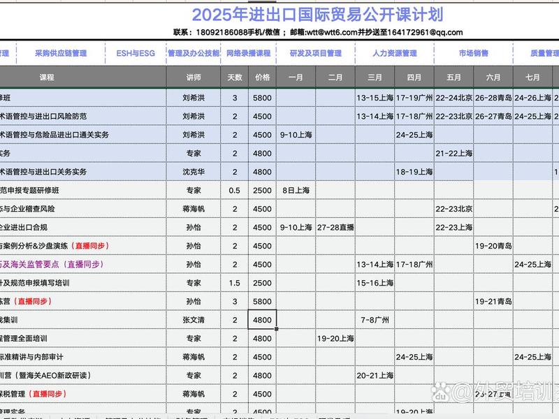 南京外贸培训课程(南京外贸培训课程有哪些) 南京外贸培训课程(南京外贸培训课程有哪些)