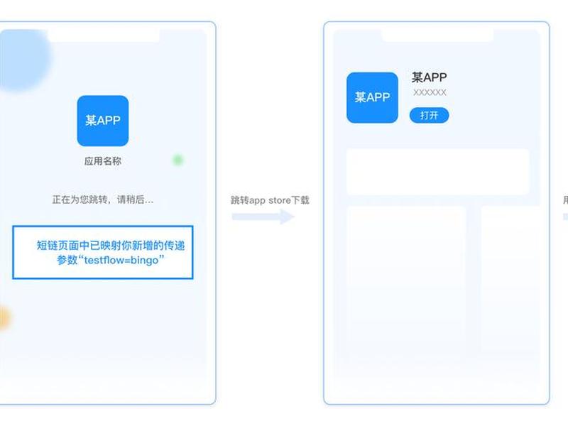 落地页生成器 - 落地页生成器在线制作 落地页生成器 - 落地页生成器在线制作