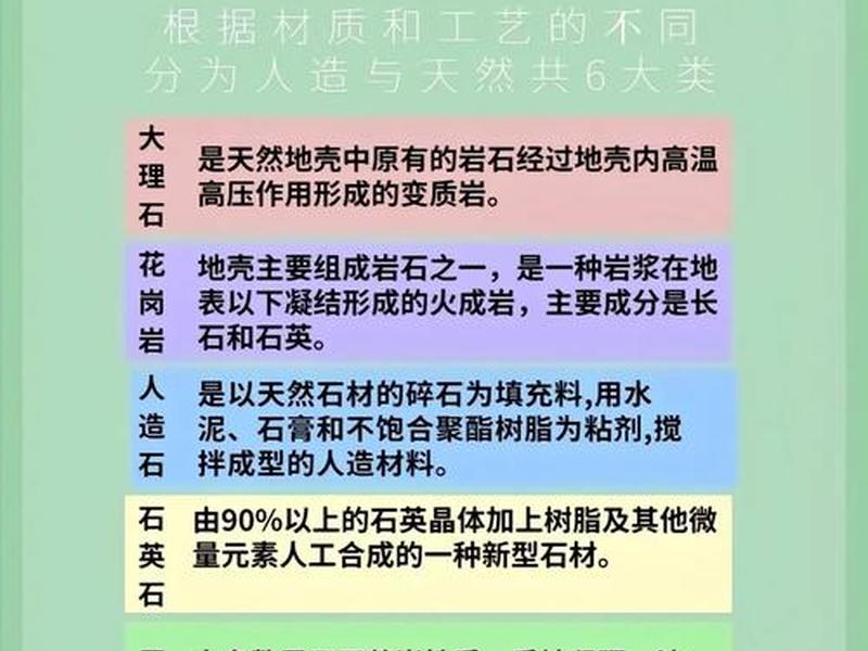 石材行业网站推广方案,石材行业网站推广方案怎么写 石材行业网站推广方案,石材行业网站推广方案怎么写