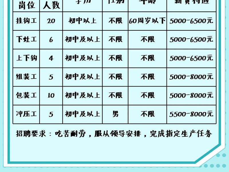 新建站队怎么招人 - 新建站队怎么招人的 新建站队怎么招人 - 新建站队怎么招人的