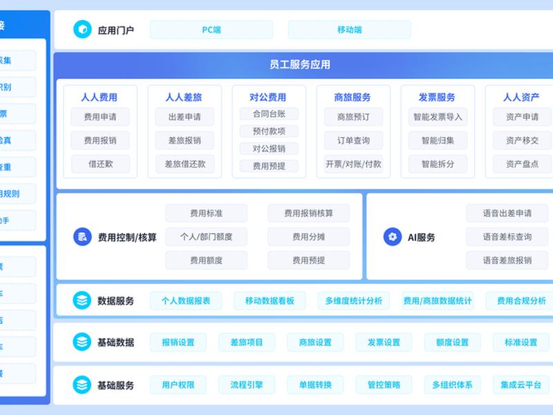 免费企业自助建站系统 免费企业自助建站系统怎么操作