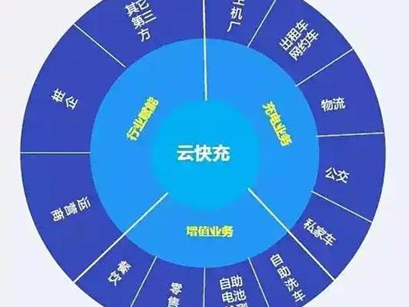自建主机的优缺点 - 自建主机的优缺点是什么 自建主机的优缺点 - 自建主机的优缺点是什么