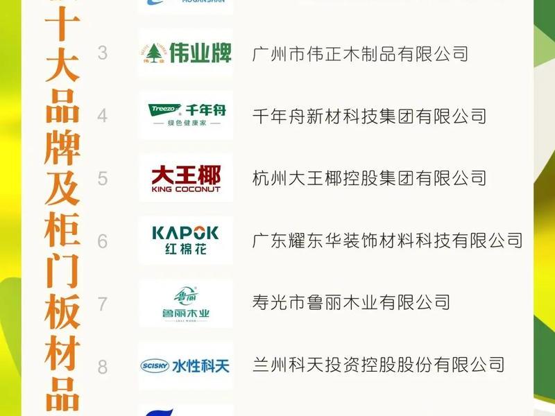 最权威的木材网站(最权威的木材网站是哪个) 最权威的木材网站(最权威的木材网站是哪个)