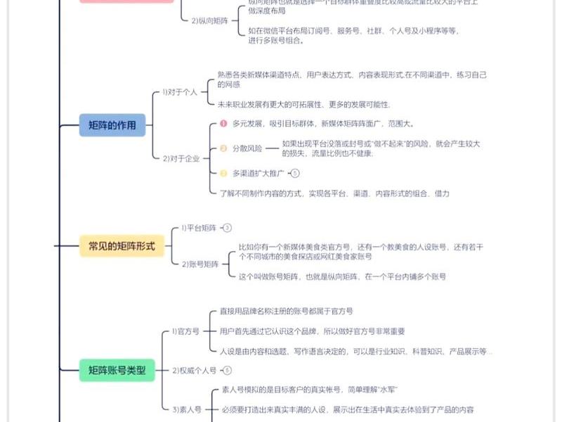 如何搭建自媒体账号(如何搭建自媒体账号教程) 如何搭建自媒体账号(如何搭建自媒体账号教程)