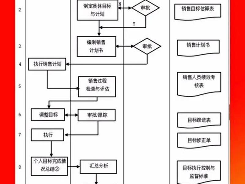 首饰加工厂的运营模式,首饰加工厂的运营模式有哪些 首饰加工厂的运营模式,首饰加工厂的运营模式有哪些