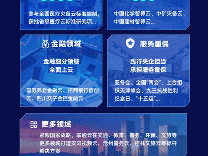云指AI建站与传统建站对比 云指ai建站与传统建站对比 云指AI建站与传统建站对比 云指ai建站与传统建站对比