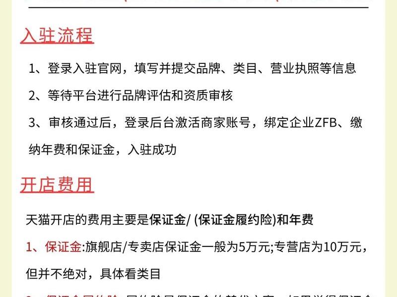 天猫入驻速卖通详细攻略、天猫商家入驻速卖通 天猫入驻速卖通详细攻略、天猫商家入驻速卖通