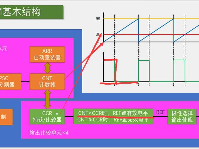 如何搭建虚拟主机、如何搭建虚拟主机购买网站 如何搭建虚拟主机、如何搭建虚拟主机购买网站