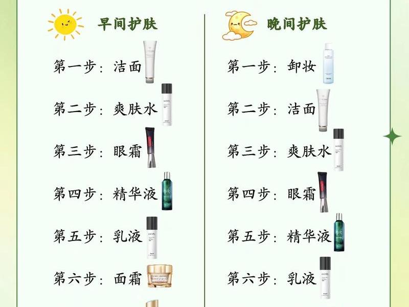 如何 - 如何使用效果最好 如何 - 如何使用效果最好