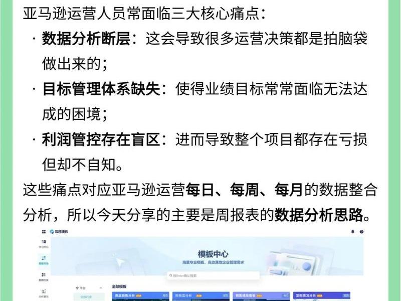 如何在杨浦做跨境电商、如何在杨浦做跨境电商运营 如何在杨浦做跨境电商、如何在杨浦做跨境电商运营