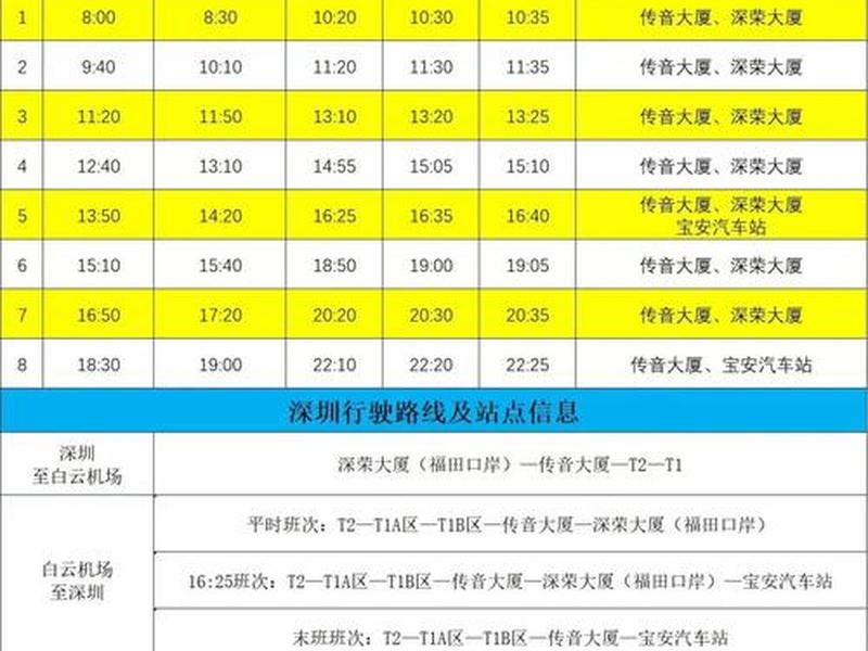 深圳定制巴士 深圳定制巴士线路查询 深圳定制巴士 深圳定制巴士线路查询