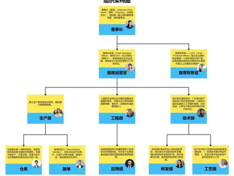 石材公司网站构建(石材公司网站构建与管理) 石材公司网站构建(石材公司网站构建与管理)