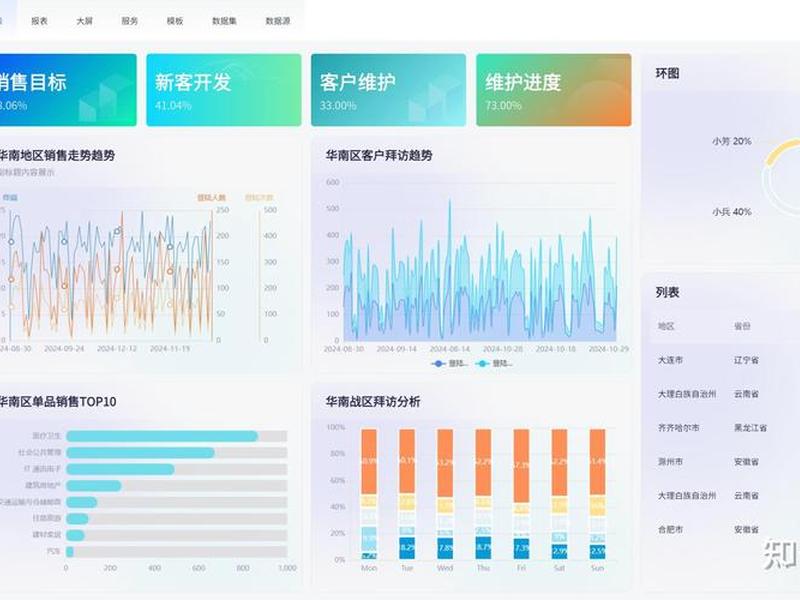天梯平台功能(天梯平台功能分析) 天梯平台功能(天梯平台功能分析)