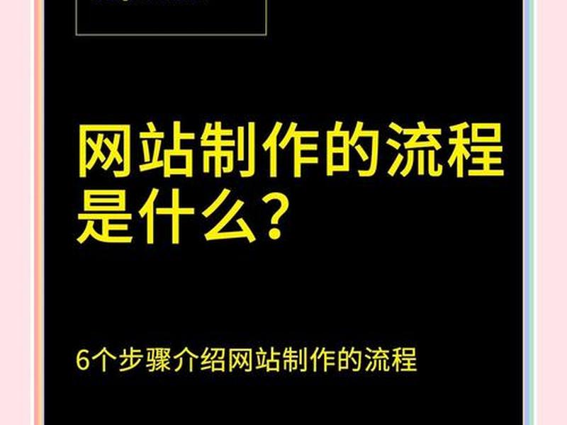 网页设计创建站点教程图片；网页设计创建站点教程图片怎么做