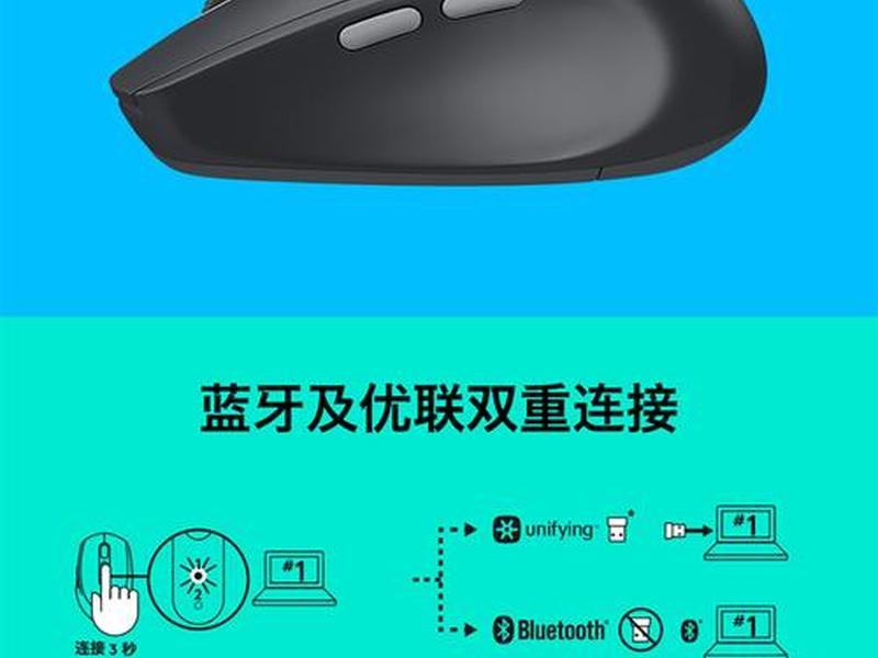 双模连接是什么意思,双模功能是什么意思 双模连接是什么意思,双模功能是什么意思