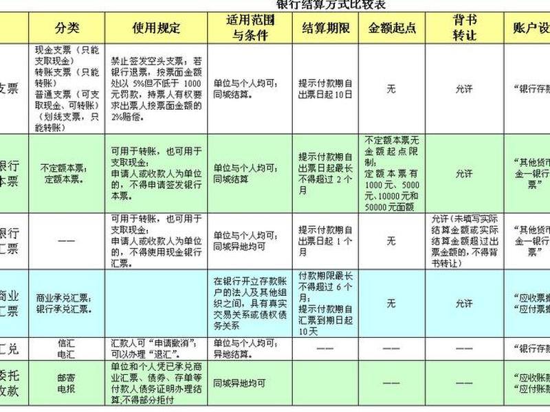 外贸建站预算控制技巧、外贸建站预算控制技巧和方法 外贸建站预算控制技巧、外贸建站预算控制技巧和方法