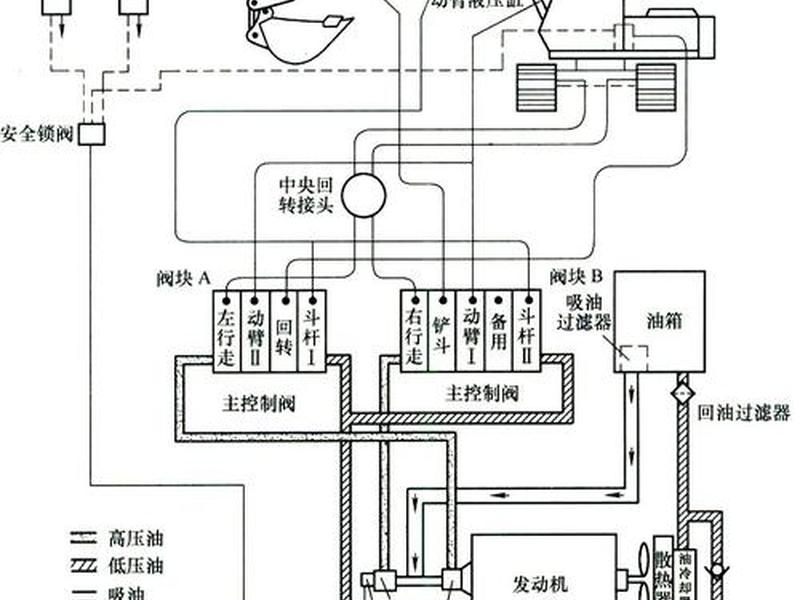 沂源液压机建站教程 - 液压站组装教程 沂源液压机建站教程 - 液压站组装教程