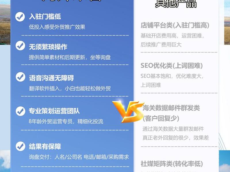 外贸网站如何seo(外贸网站seo教程) 外贸网站如何seo(外贸网站seo教程)