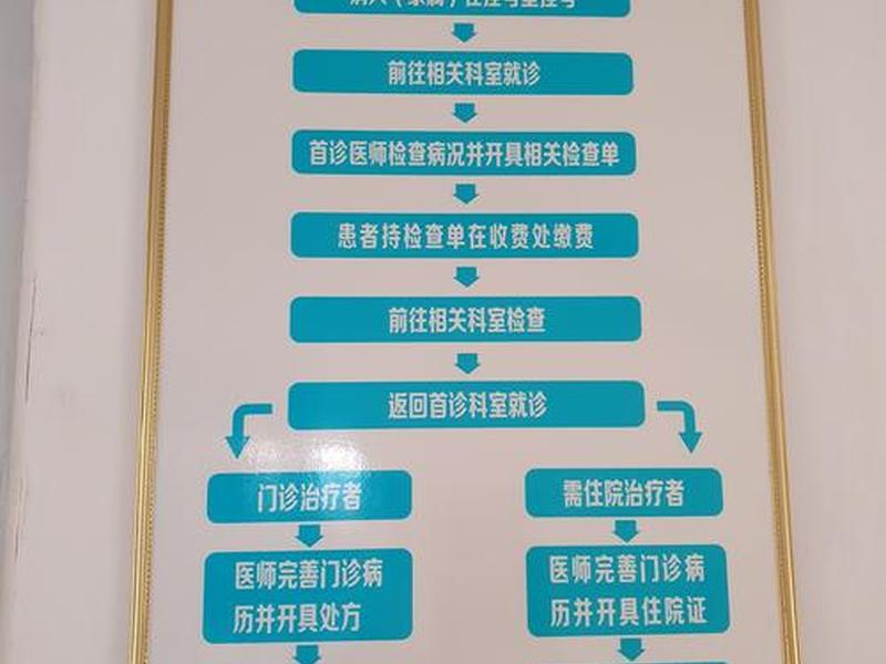 卫生设施网站建站教程图 - 卫生设施网站建站教程图片 卫生设施网站建站教程图 - 卫生设施网站建站教程图片