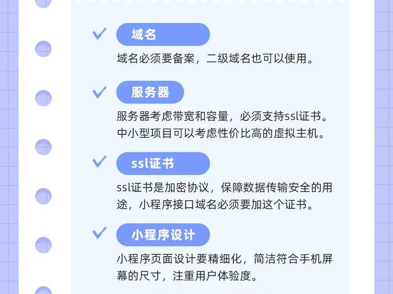 淘客小程序开发、淘客小程序开发流程