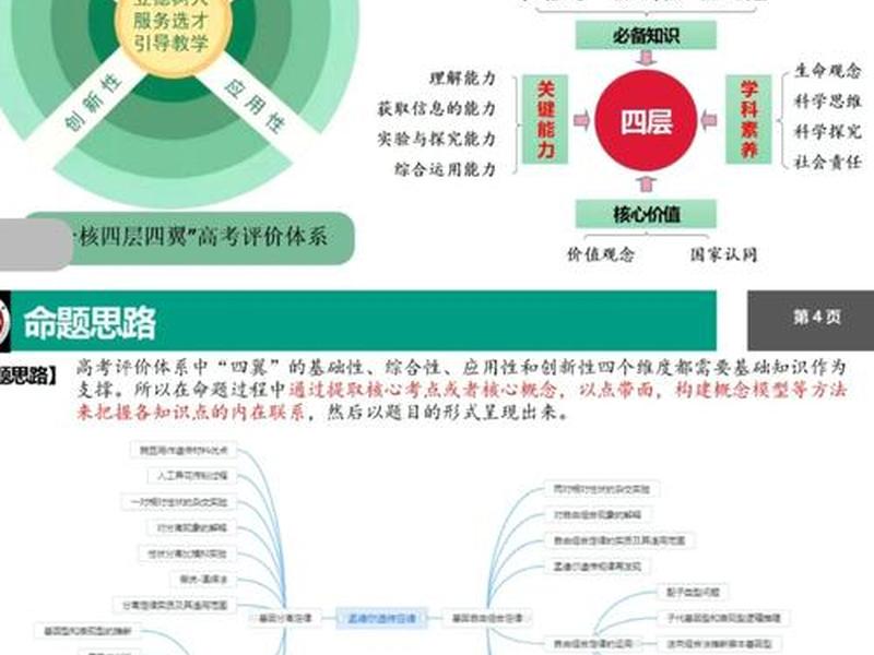 SEO核心三要素详解（seo核心三要素详解是什么）