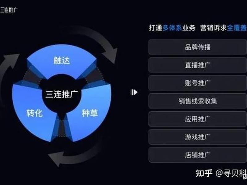 b站付费推广 b站付费推广能把内容精准推送给指定用户吗 b站付费推广 b站付费推广能把内容精准推送给指定用户吗