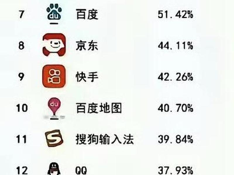 app软件大全图片,app软件大全图片下载 app软件大全图片,app软件大全图片下载