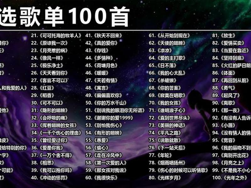 2022最火十大歌曲名单,2022年最火的十大歌曲 2022最火十大歌曲名单,2022年最火的十大歌曲