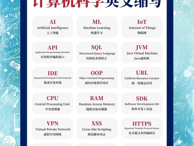erp系统主要干什么的用英语怎么说、erp系统的英文单词怎么写 erp系统主要干什么的用英语怎么说、erp系统的英文单词怎么写