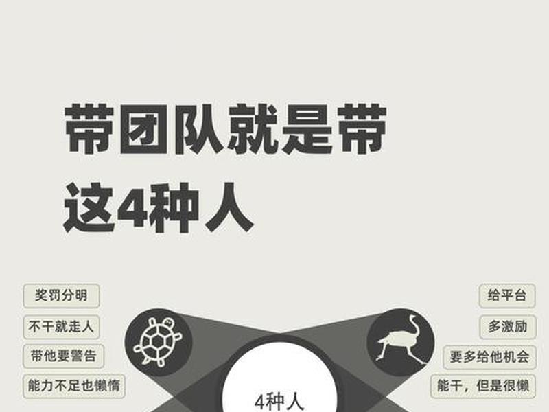 app开发团队需要哪些人 - app开发团队需要哪些人参与 app开发团队需要哪些人 - app开发团队需要哪些人参与