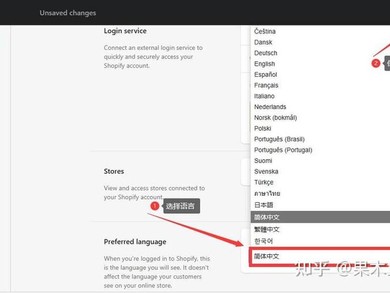 shopify搭建独立站全流程、shopify独立站建站 shopify搭建独立站全流程、shopify独立站建站