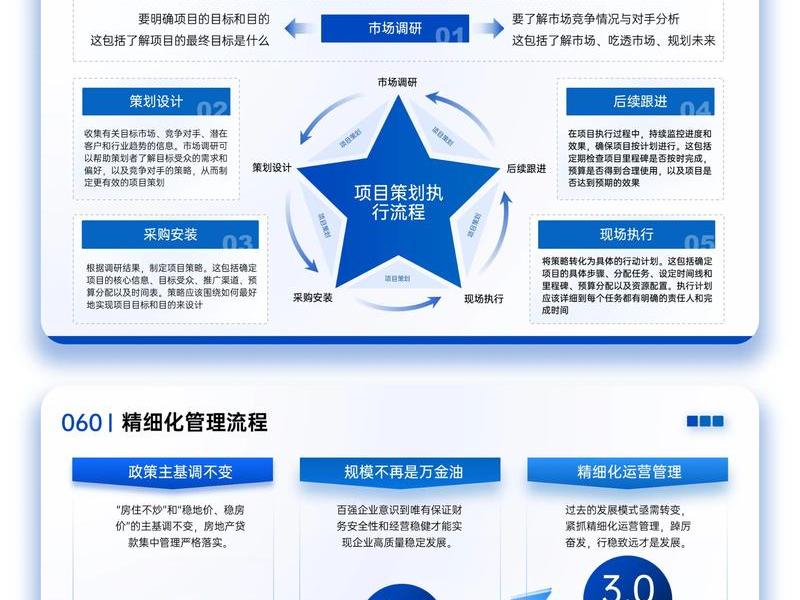 ppt模板之家;ppt模板之家官网 ppt模板之家;ppt模板之家官网