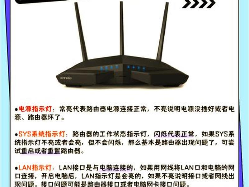 internet和wan、internet和wan的区别 internet和wan、internet和wan的区别