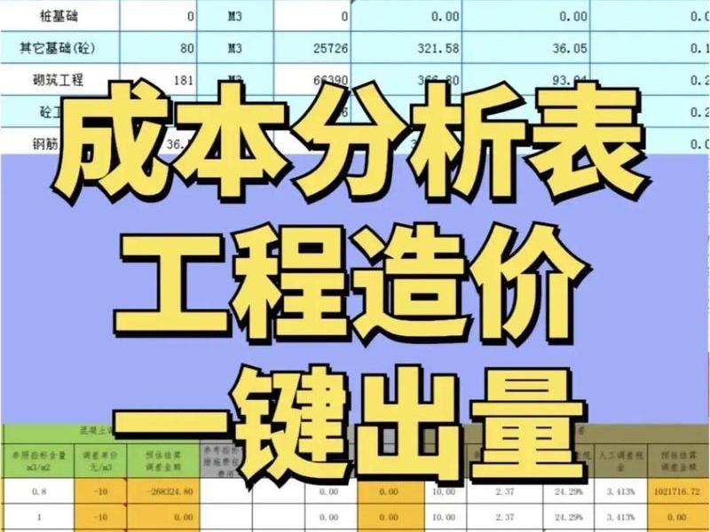AI建站系统成本 - ai建站系统成本怎么算 AI建站系统成本 - ai建站系统成本怎么算